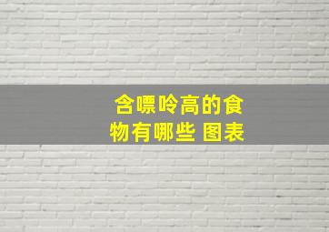 含嘌呤高的食物有哪些 图表